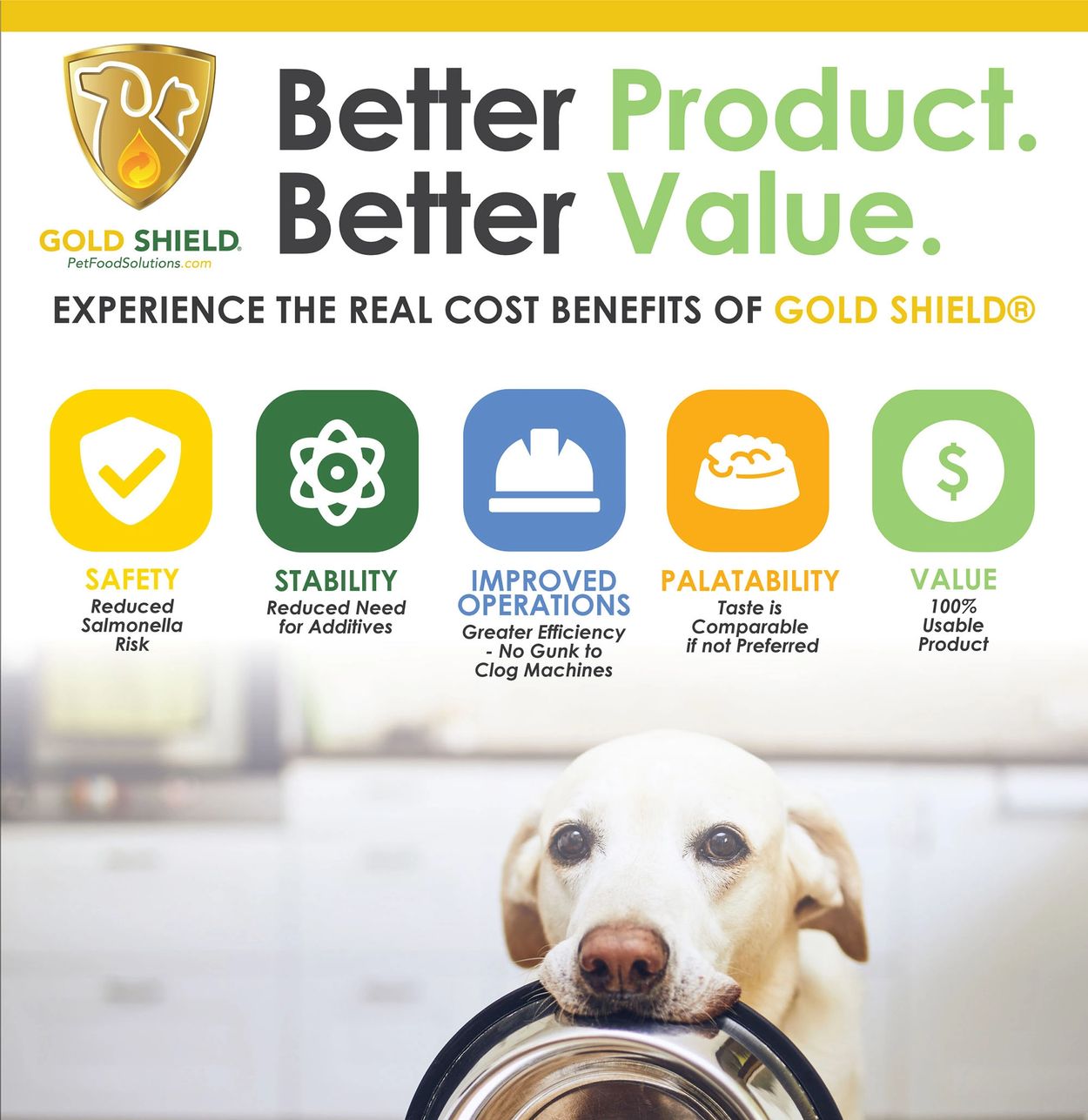Pet Food Solutions LLC